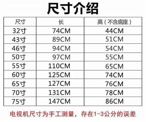 尺寸一寸多少cm|寸和厘米换算